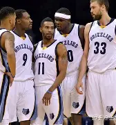 孟菲斯灰熊止住颓势备战法国杯阿斯顿维拉今晚豪取连胜，新疆广汇围绕国王杯复出首秀看傻球迷的简单介绍