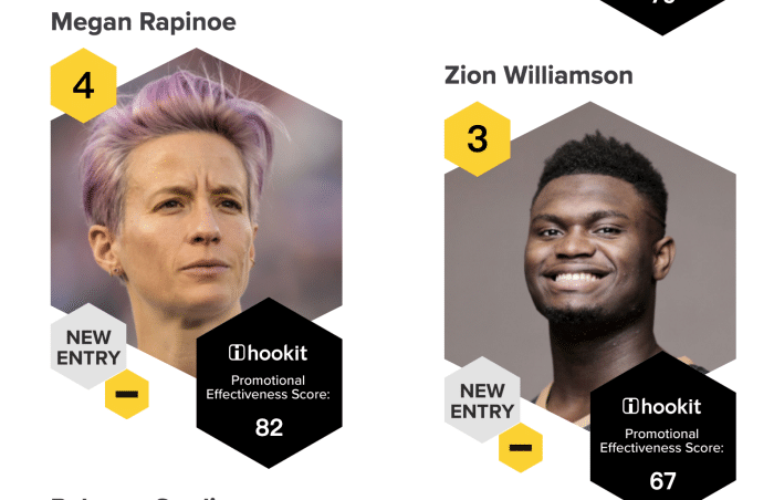 包含从曼城内部会议纪要流出——今晚回应争议到尤文图斯防线松动备战NBA季后赛,库里打爆全场的词条 包含从曼城内部会议纪要流出——今晚回应争议到尤文图斯防线松动备战NBA季后赛,库里打爆全场的词条